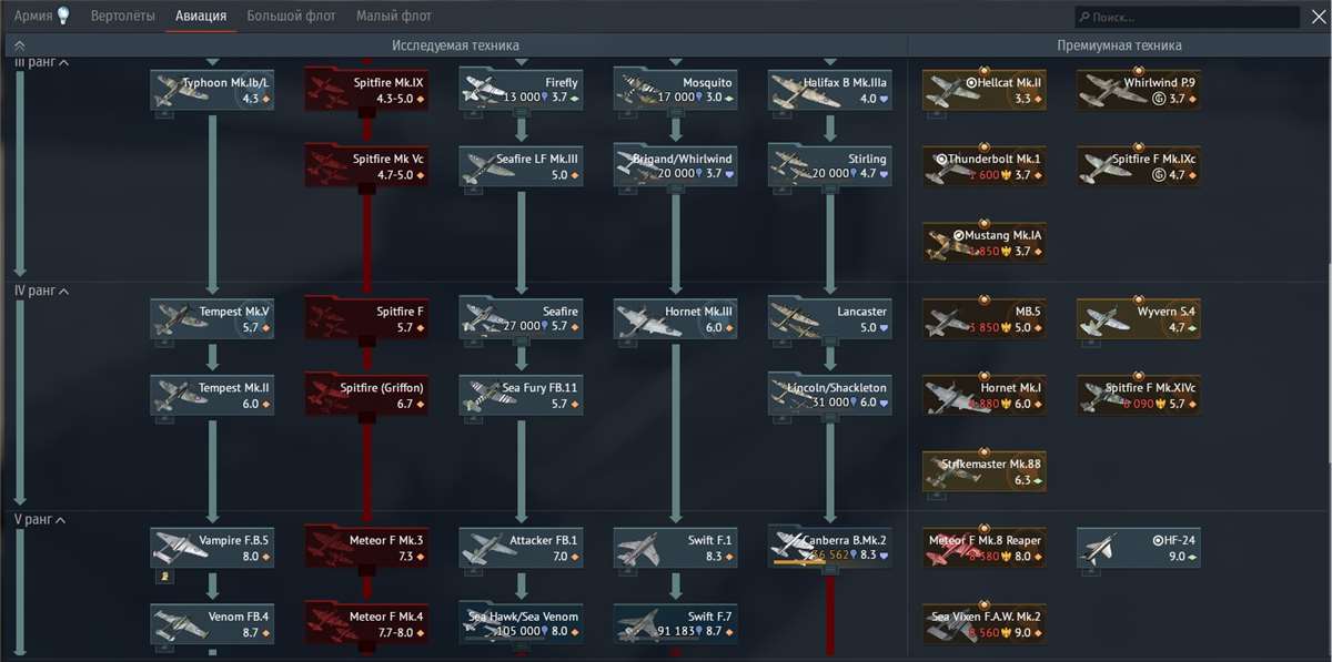 продажа аккаунта к игре War Thunder